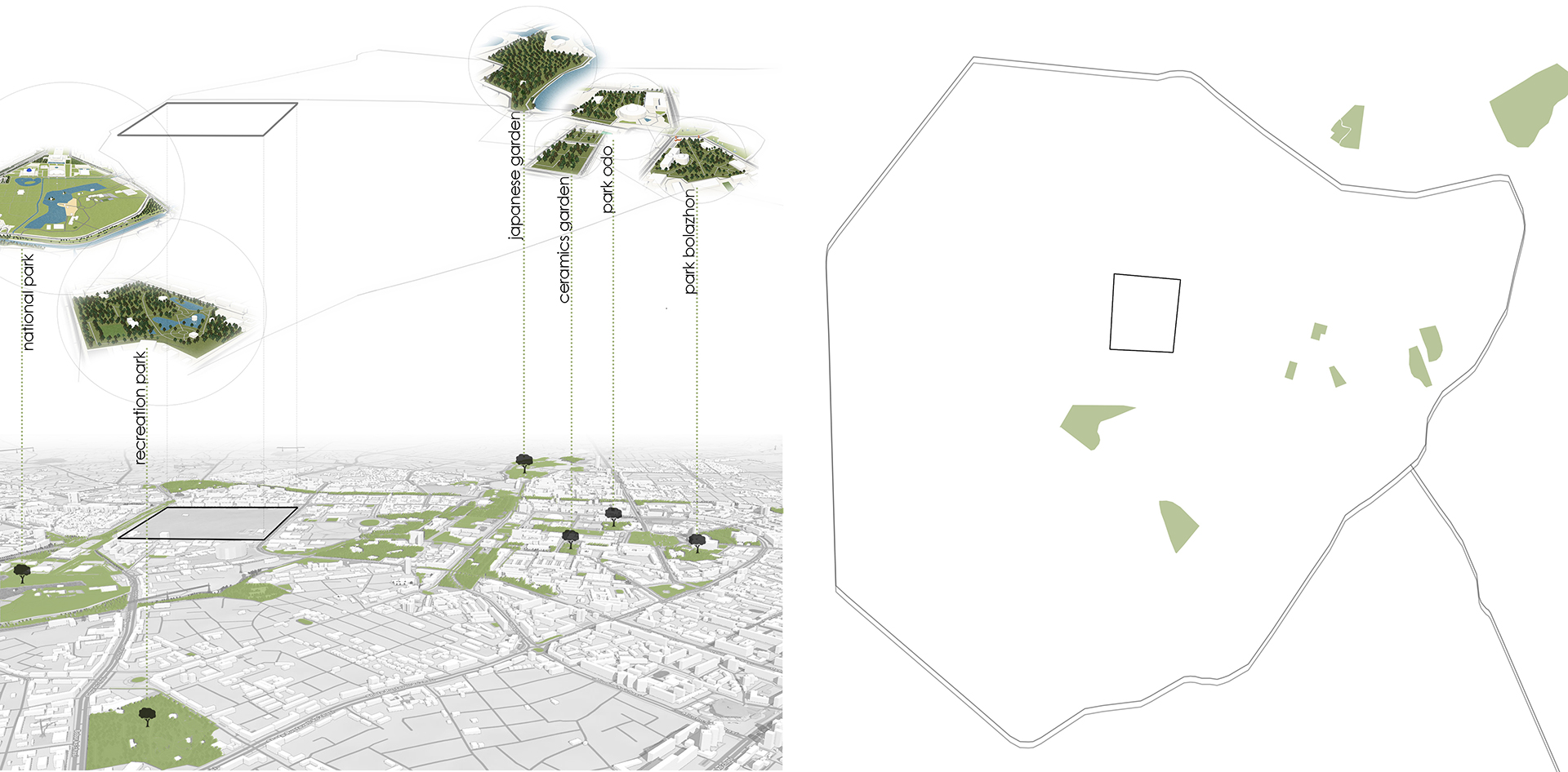 site and project analyses 